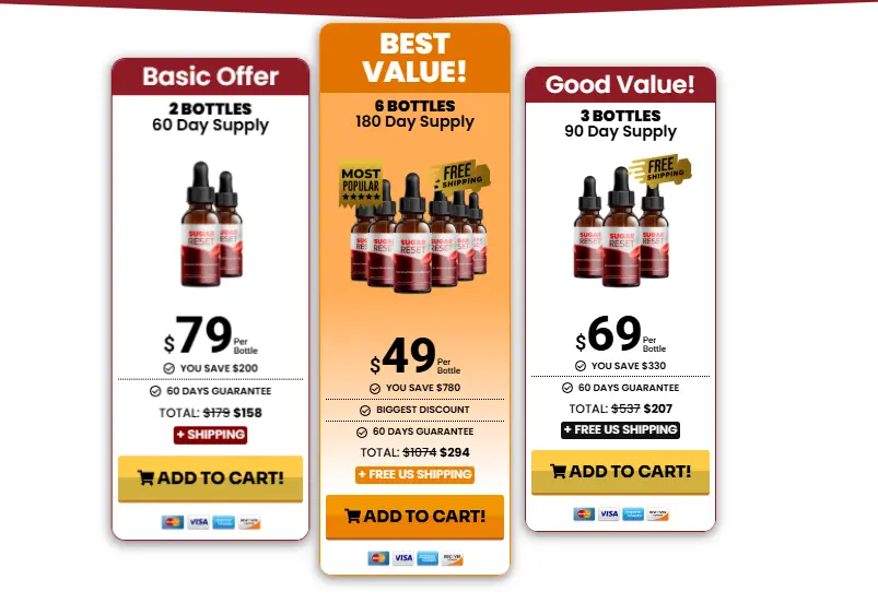 SugarReset two, three, and six bottle package options
